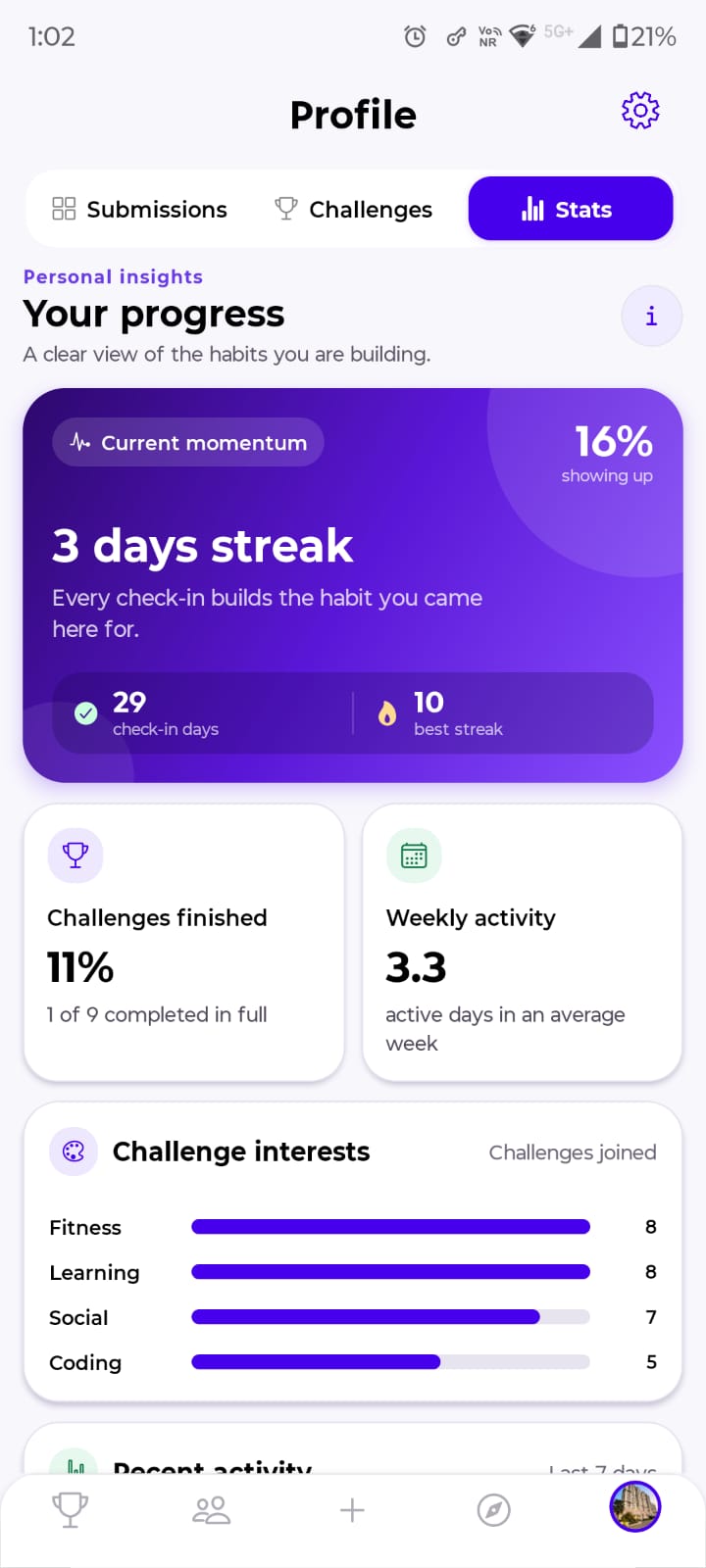 Real ChallengeSphere profile statistics screen